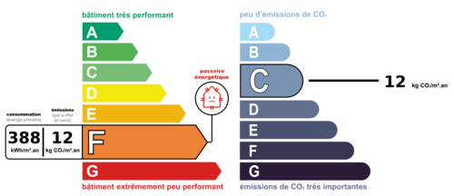 IMMEUBLE ROUEN HYPER CENTRE 4 PIÈCES 47.91 M²